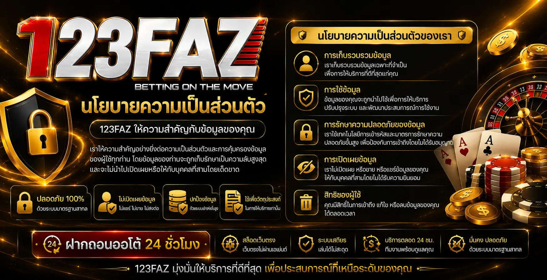 นโยบายความเป็นส่วนตัว 123FAZ สล็อตเว็บตรง เว็บตรงไม่ผ่านเอเย่นต์ ฝากถอนออโต้ 24 ชั่วโมง
